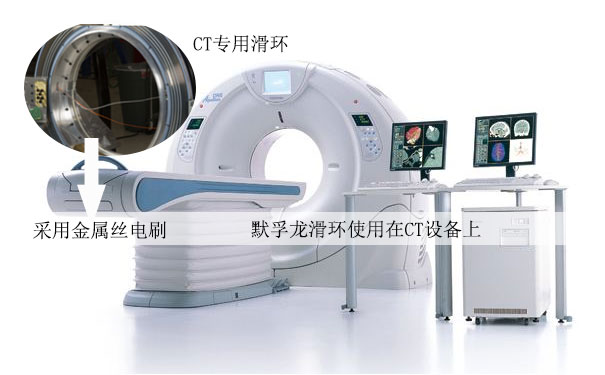 导电滑环回收